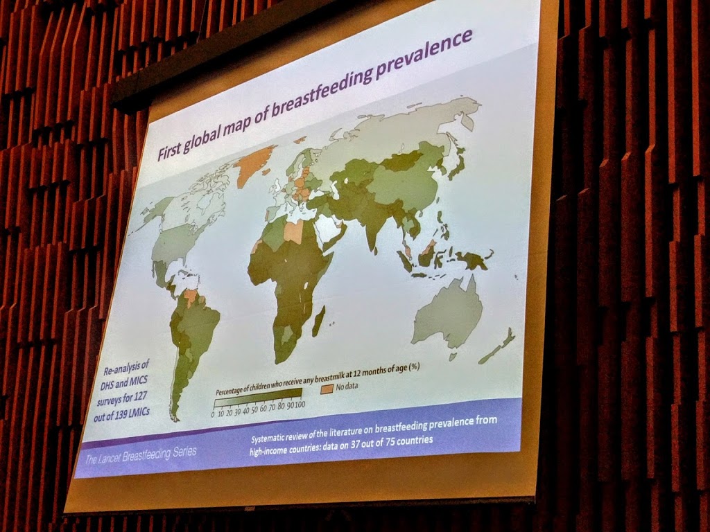 breastfeeding prevalence graph